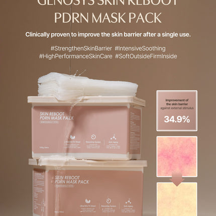 GENOSYS Skin Reboot PDRN Mask Pack – regeneračná plátienková maska s PDRN